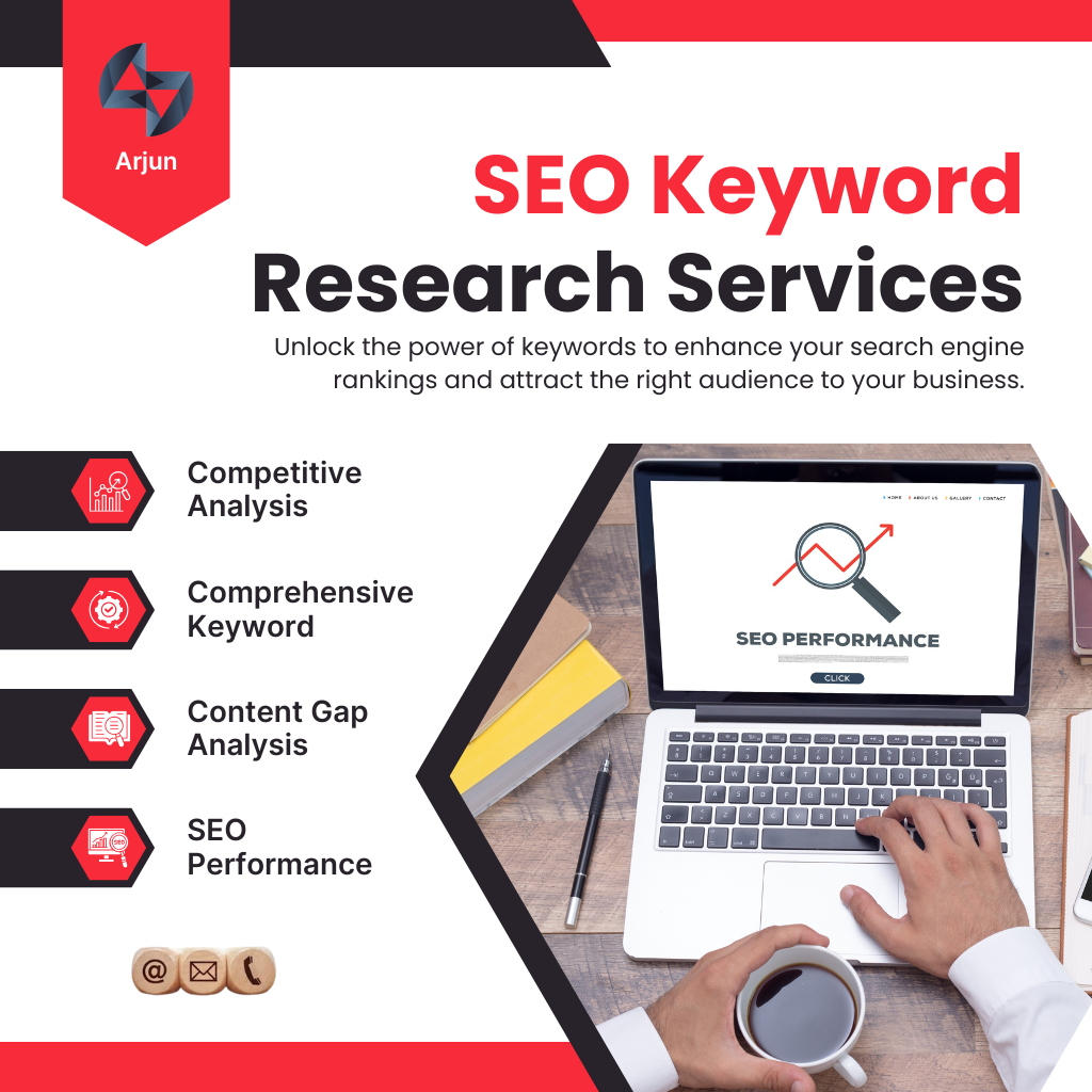 Keyword research